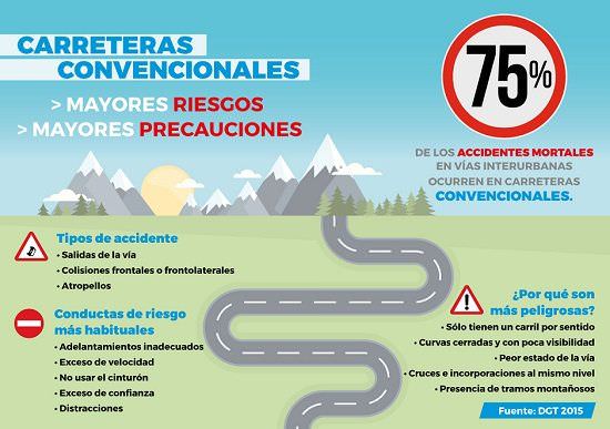 Conducir seguro en carreteras secundarias